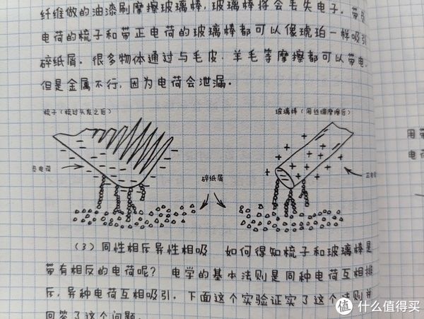 手绘揭秘电子世界$图书馆猿の2021读书计划73：《手绘揭秘电子世界》