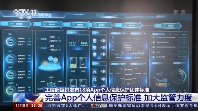 信息收集|向App侵权说“不”！工信部发布18项团体标准 保护用户信息安全