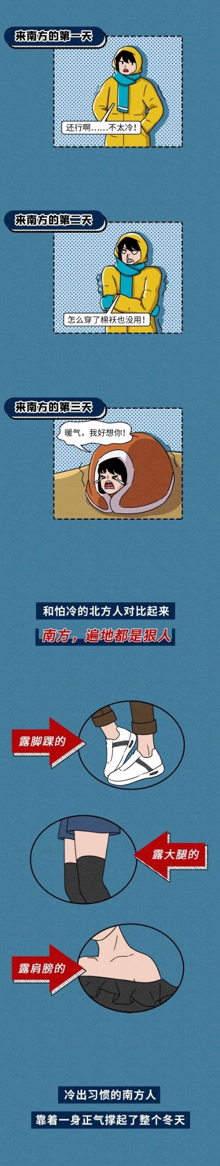 漫画：其实北方人没那么抗冻，南方人表示不服