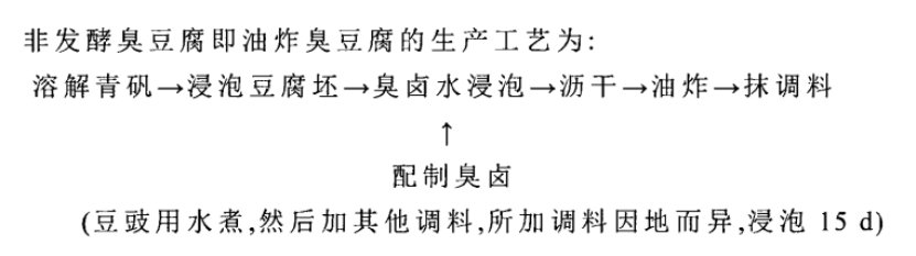 大肠杆菌|臭豆腐配料表惊现“屎”?这玩笑开的有点大