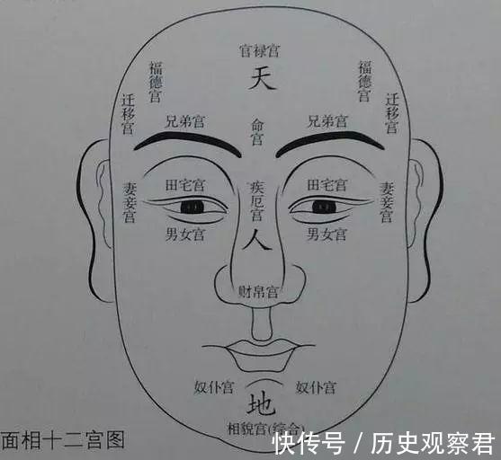 相术|老人常说的俗话“三角纹在手，富到九十九”，是什么意思？