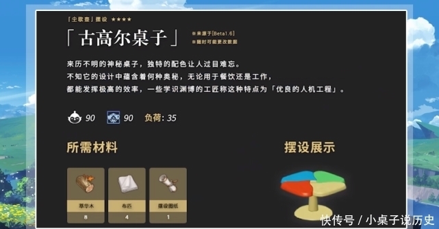 原神 内鬼新情报 又有联动活动 艾莉丝声优发布 快存洞天宝钱 全网搜