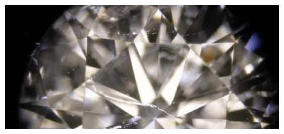 4C等级外的钻石价格影响因素