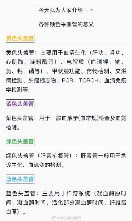 torch|为啥抽血的管子是五颜六色的？奇奇怪怪的知识又增加了