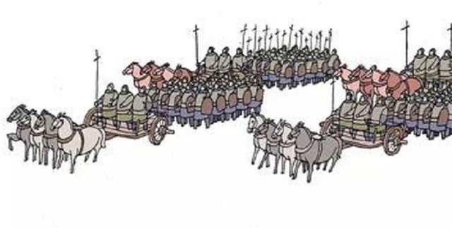 居然|春秋时期的战争居然是这样?得知真相