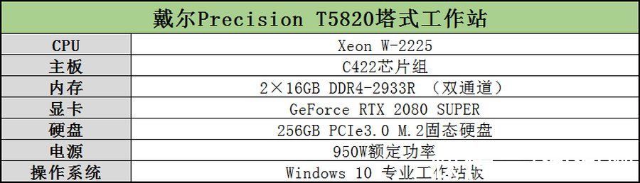 gpu|创意生产好帮手 戴尔Precision T5820工作站评测