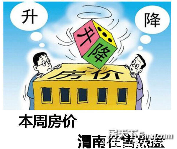 小高层|一周房价：渭南热盘价格（2021.9.13—2021.9.19）