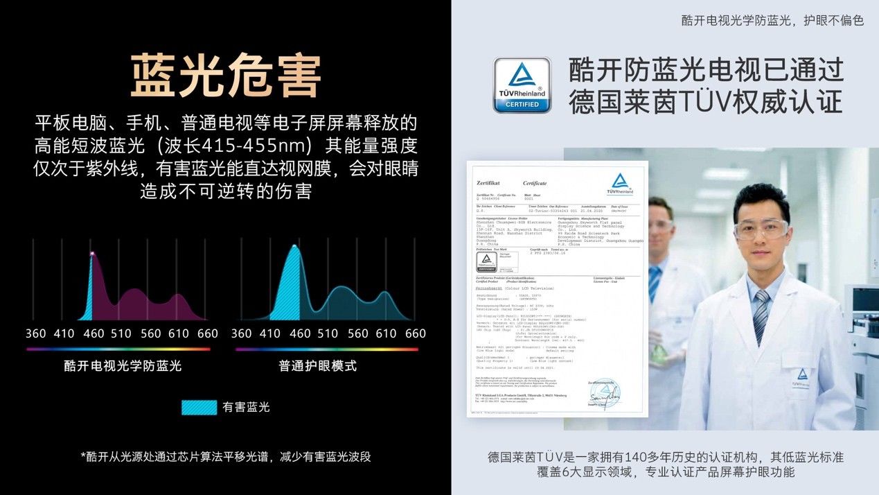 c70|2K预算电视选什么？酷开C70 58＂ PK红米A55，不只是多了3英寸