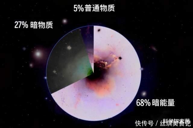 太阳表面5500℃，地球上有什么物质能靠近太阳而不被融化？