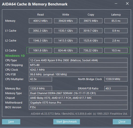 测试版 Win11 已修复 AMD 锐龙处理器 L3 缓存延迟问题