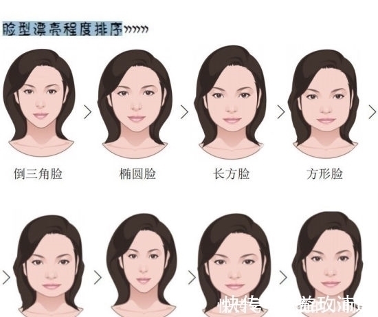 头发 不要随意做头发,不同的脸型剪对合适的发型,让你颜值直线上升