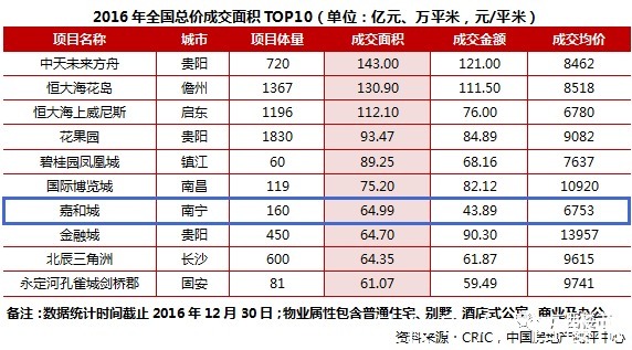 不做“大哥”两三年,曾经的“广西神盘”终归平静|大城 | 兴宁东
