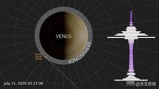 帕克 太阳探测器超额完成任务？它“一眼望穿”了金星云层