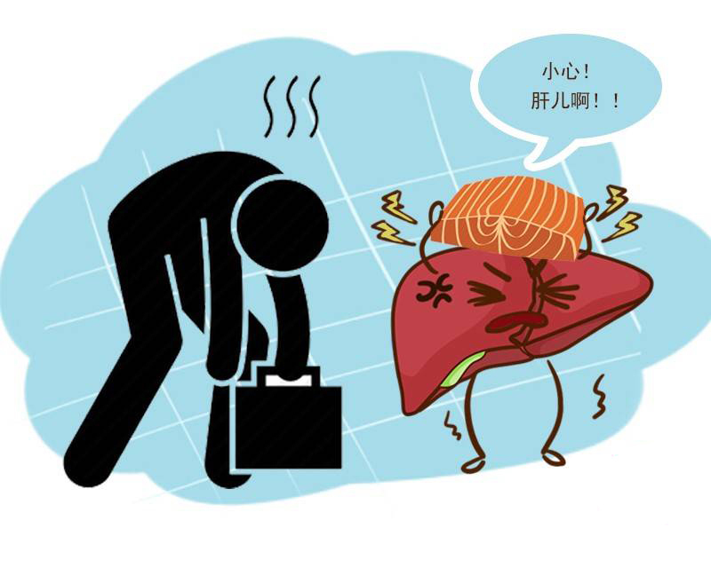 肝脏受损|不想肝脏受伤,牢记做好这5件事,或能避免肝脏受损,养护肝脏