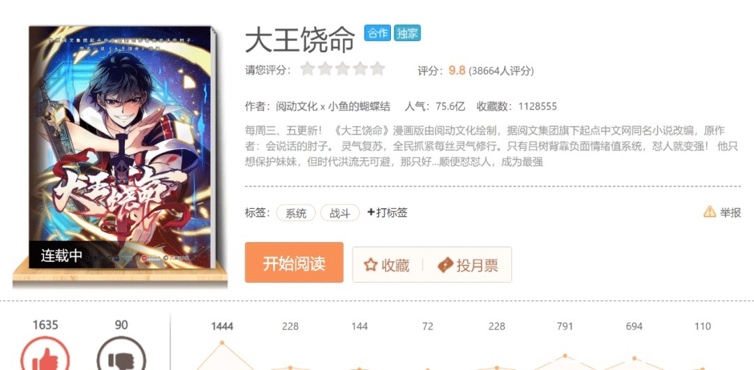 国漫产业|网文漫改,国漫产业提速之路