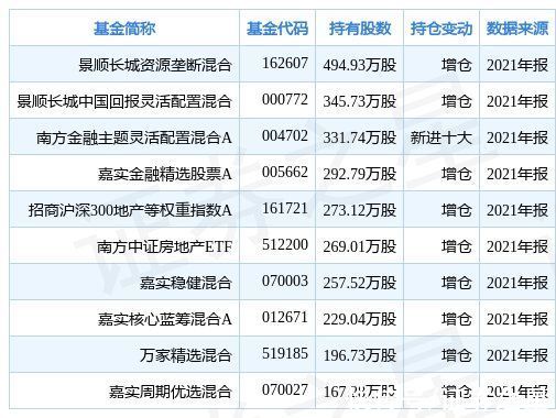 中美经贸会谈在瑞典斯德哥尔摩举行；美股收跌国际油价涨开云体育- 开云体育官方网站- 开云体育APP下载近4%；香港：尚未发出任何稳定币发行人牌照；苹果回应首次在中国关直营店丨每经早参