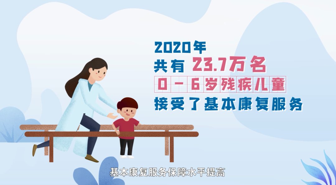 覆盖面|儿童节，还有这些数据需要了解~