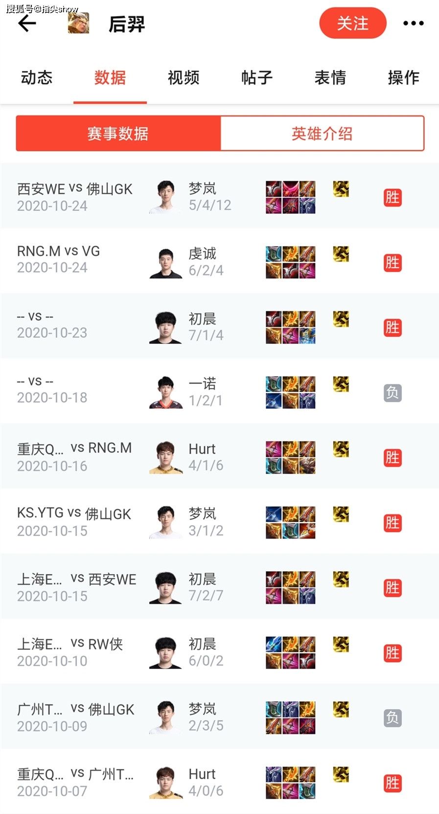 射手|KPL最强射手当之无愧，后羿在不同段位评价不同，因价值被错估