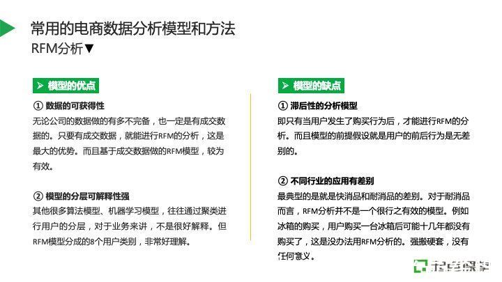 用户|电商业务数据分析实践指南