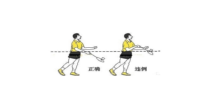接发球|羽毛球开球规则