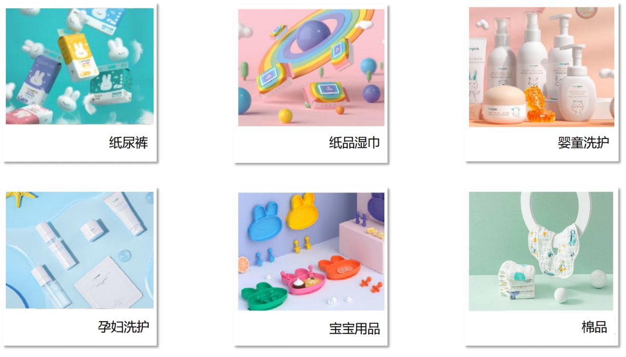 物节|兔头妈妈X抖音818┃剖析新国货品牌领跑母婴赛道的密钥