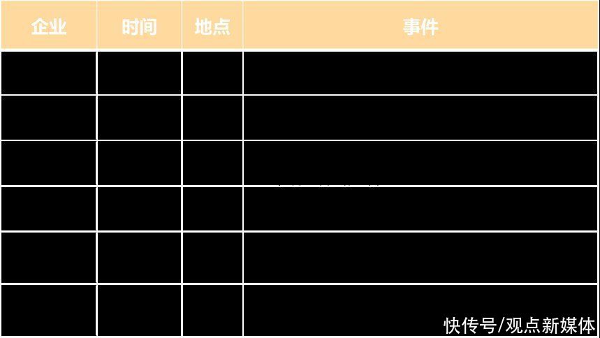 2022五月购物中心市场与发展报告|紧缩时代 | 万象城