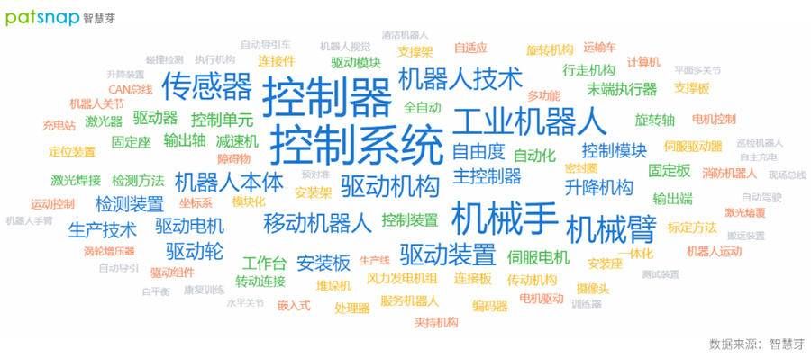 数字化|新松机器人数字化智能工厂官宣，核心专利被同行引用近90次