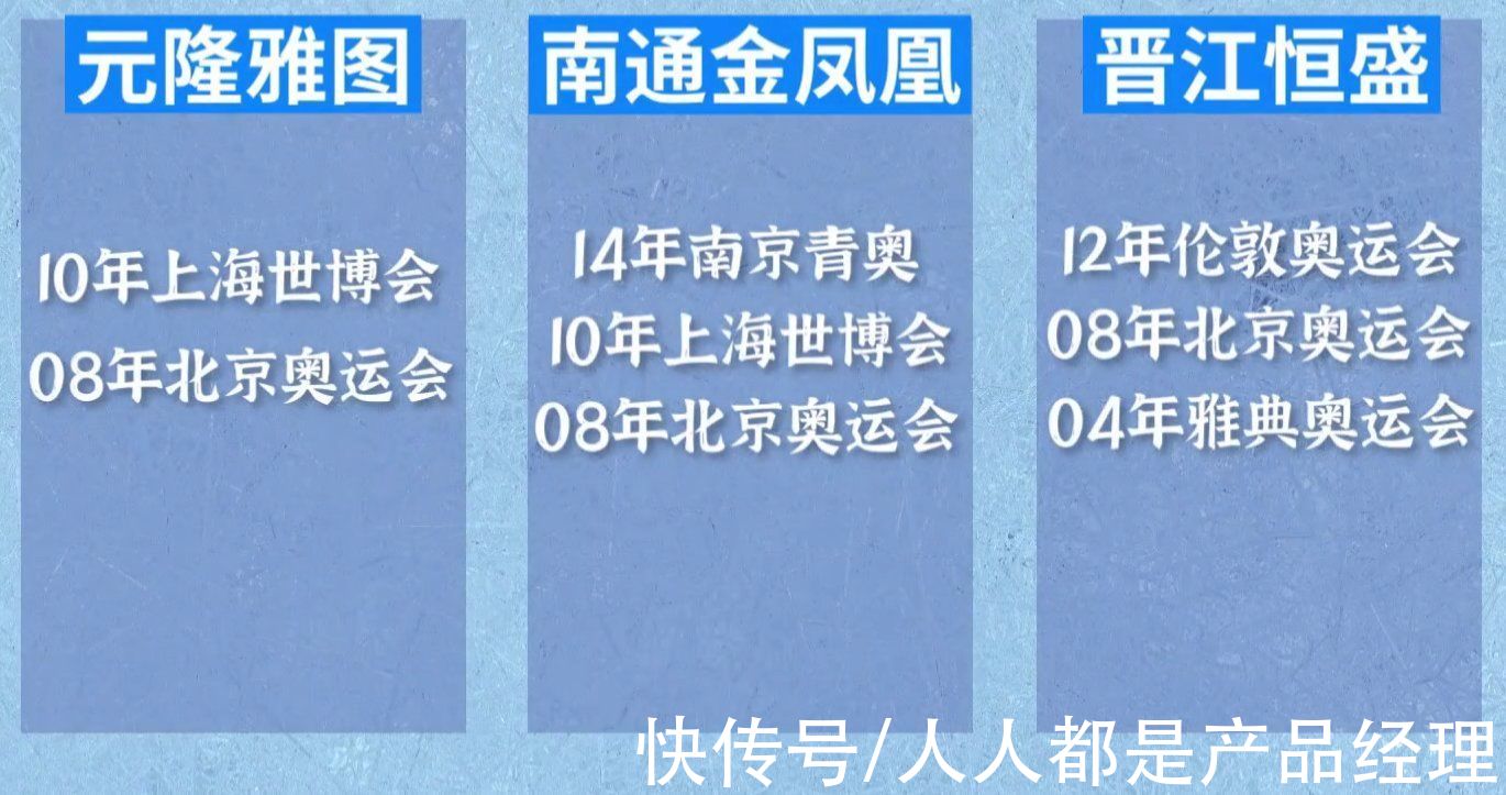 中产阶级|冰墩墩，冬奥背后那些你不知道的商业底层逻辑