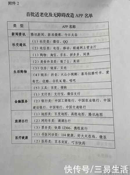 广告|没有广告的老年版APP，成不了年轻人的港湾