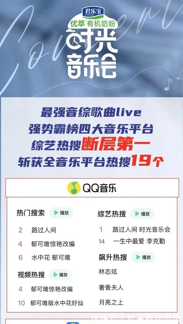 《时光音乐会》热度力压《奔跑吧》！汪苏泷改编神曲清新撩人