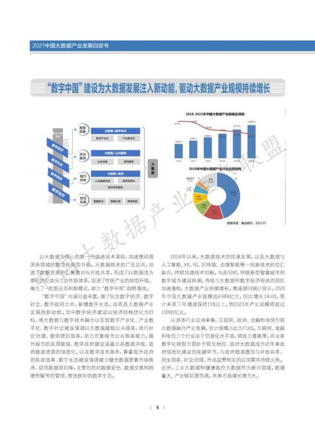 数据|2021中国大数据产业生态地图暨中国大数据产业发展白皮书