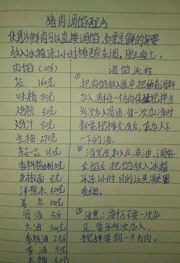 饺子|饺子好吃,关键是调馅,教你调饺子馅配方,鲜香味美不油腻