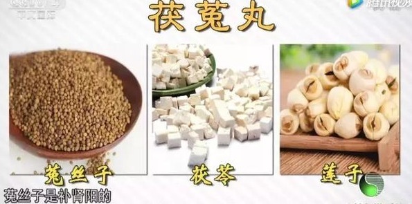 白果|养肾就是养命！千年补肾古方，补肾健腰立竿见影，肾气凌人