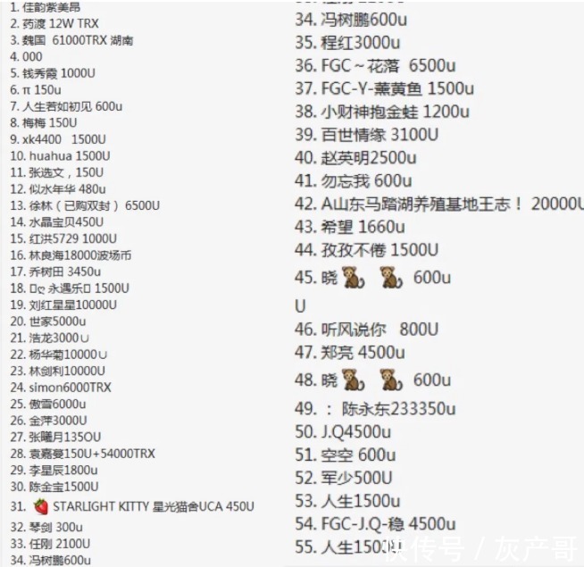 放狠话|项目方卷款550万美元跑路，嚣张放狠话：一切我都用钱摆平了！