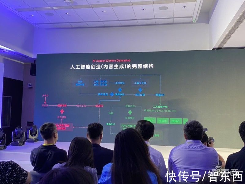 模型|第九代微软小冰来了！花式AI音乐绘画创作，小冰岛实现“AI自产自销”