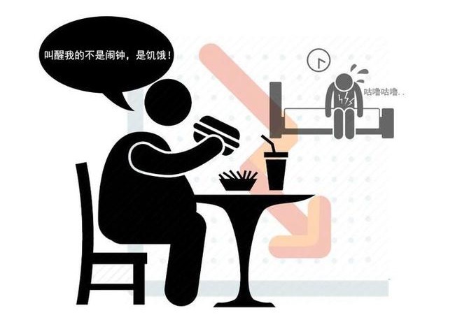 身体|男性年纪越大,慢性疾病越多!6个饮食习惯不改,身体会垮的厉害