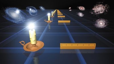 给宇宙标准烛光“画像” 打造超新星比较研究标尺