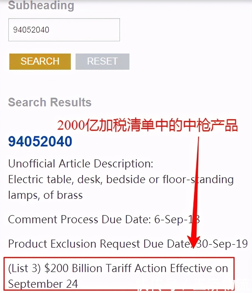 外贸人必收!各国查询进口关税官网大全