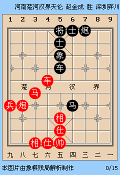 出帥助攻,從左側巧妙地轉移子力到右側,凌厲的進攻迫使黑方認負