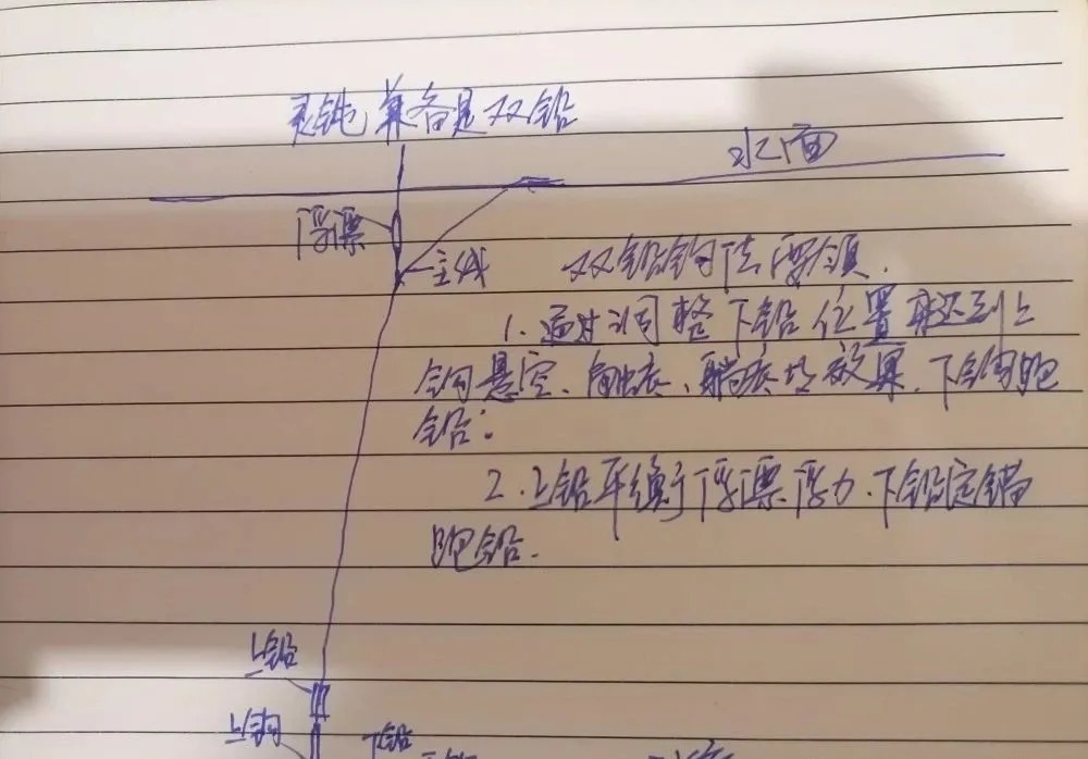 野钓走水很头疼?掌握这5种方法,连竿爆护很轻松