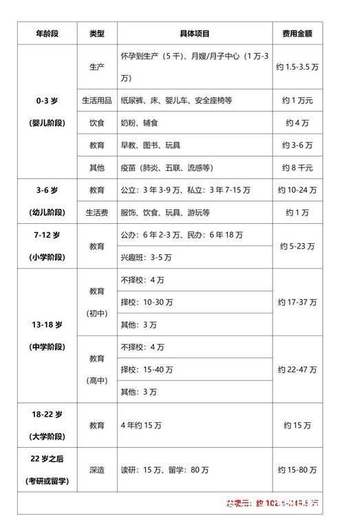 二胎|一胎妈妈表露心声,我为什么不想生二胎,理由很现实