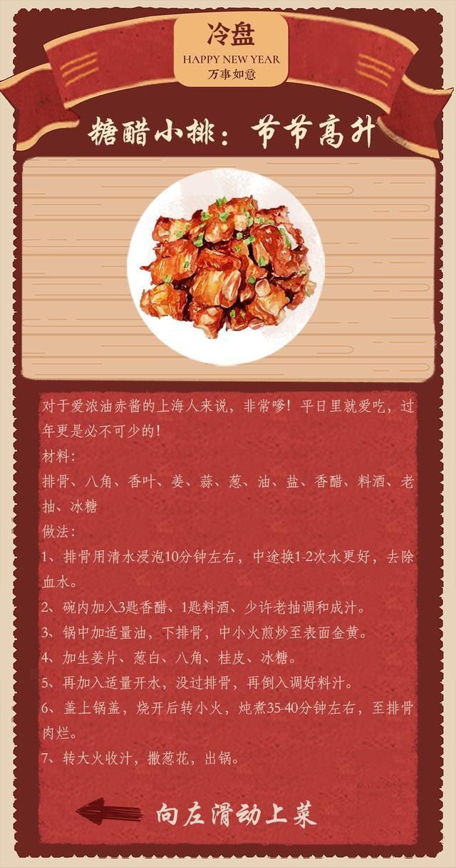  在上海吃年夜饭原来有这么多讲究！太太太太太精致了