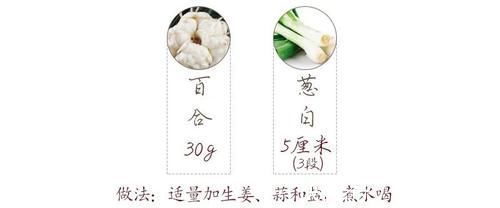 寒邪|一根葱白,巧治大病!4个葱白使用妙方,全身通阳,疾病不药而愈