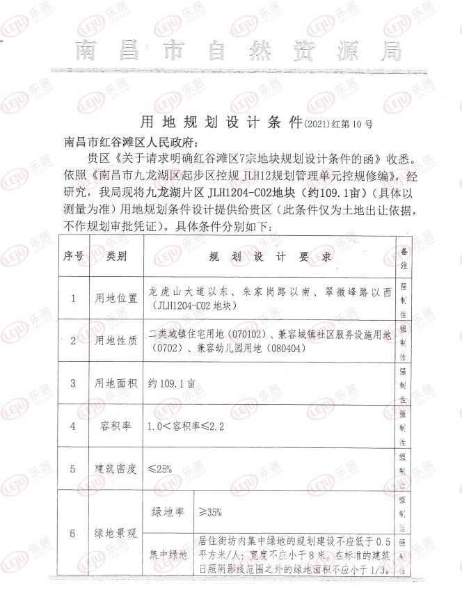 九龙湖109亩地挂牌 住宅限价14910元/㎡|土拍预告 | 建筑面积