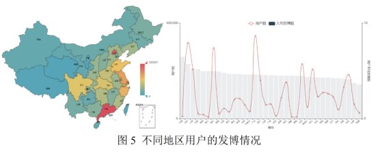 访谈|#NLP太难了# 未来媒体访谈对话黄萱菁教授｜“NLP+媒体”：科技向善，做有挑战的事