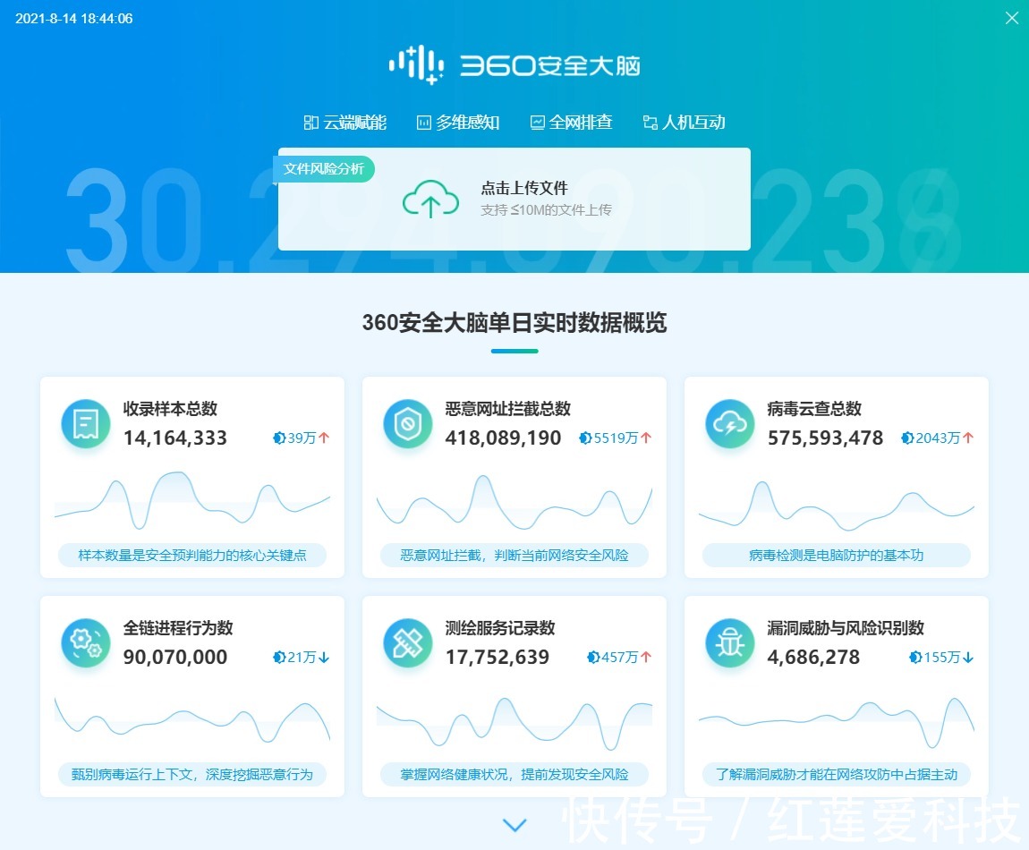 电脑|纯净无弹窗，免费又好用——360安全卫士极速版体验