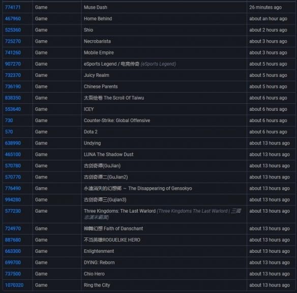 Steam国区禁r18怎么办