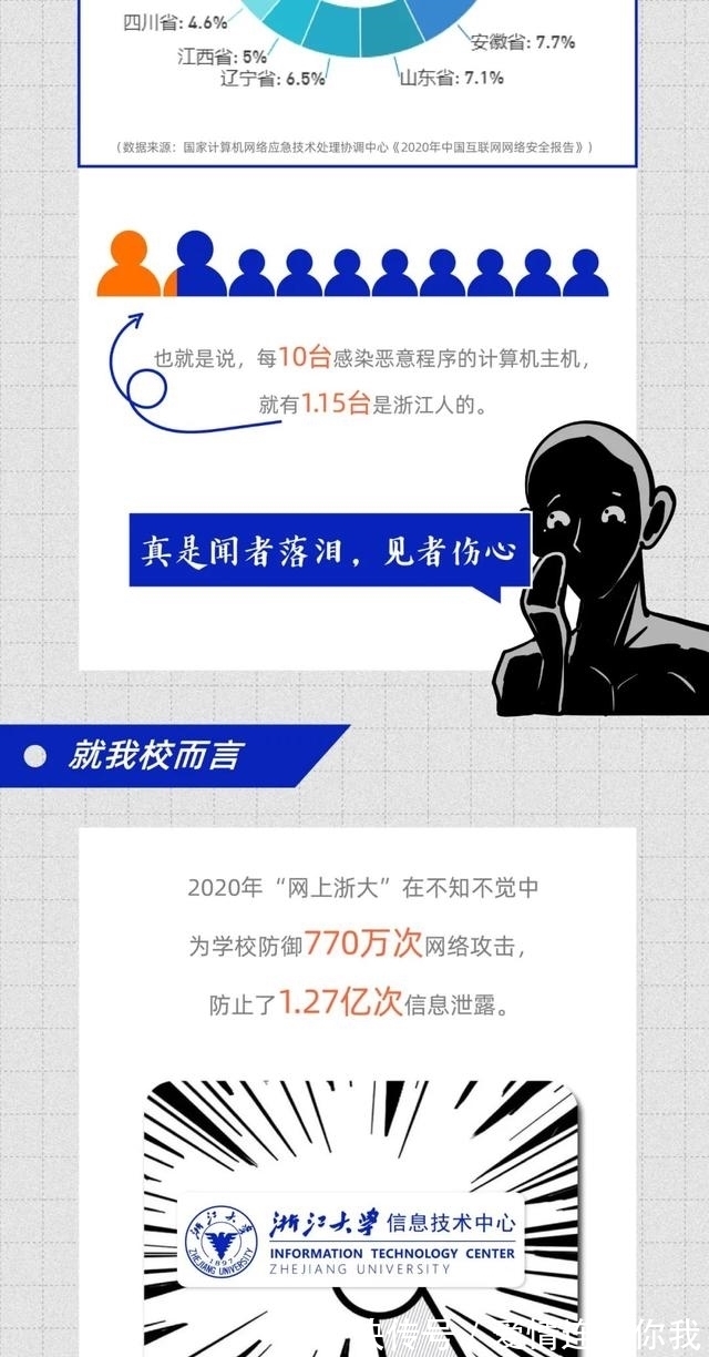 网络安全|纯干货科普！网络安全版扫“黑”风暴来了
