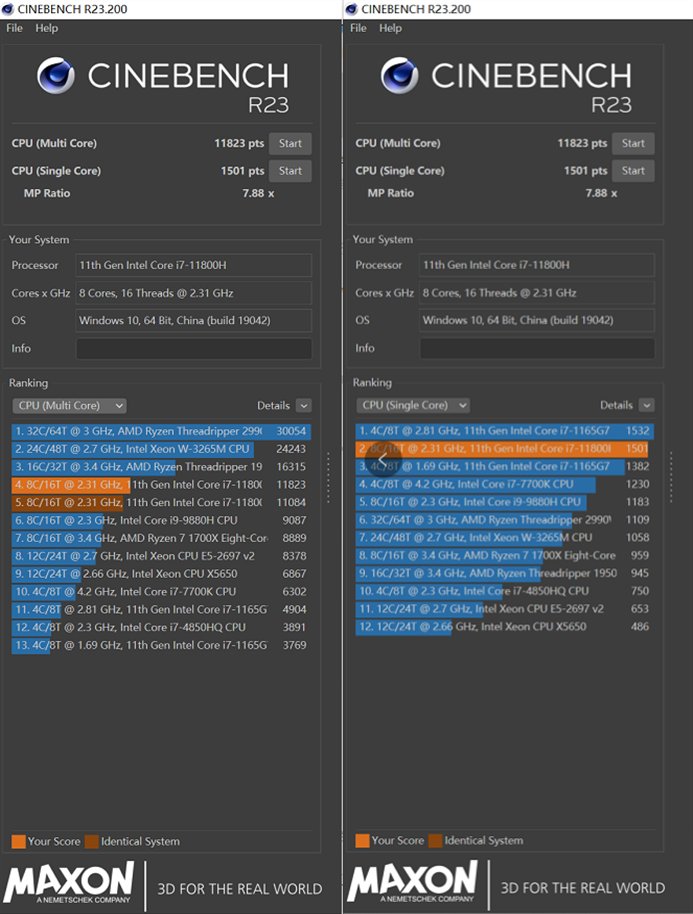 rtx3060|从零出发：雷神ZERO I7-11800H RTX3060拆机评测