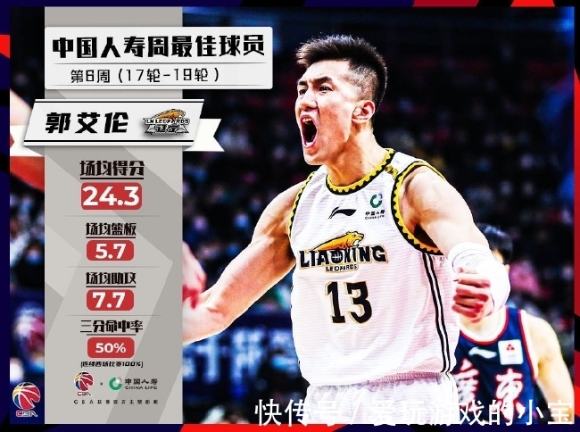 cb郭艾倫當(dāng)選CBA第六周周最佳 率隊(duì)連克廣東北京